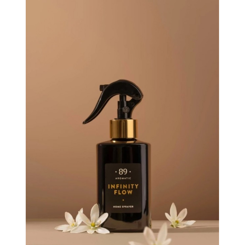Pihustatav ruumilõhnastaja 300ml "INFINITY FLOW" AROMATIC89