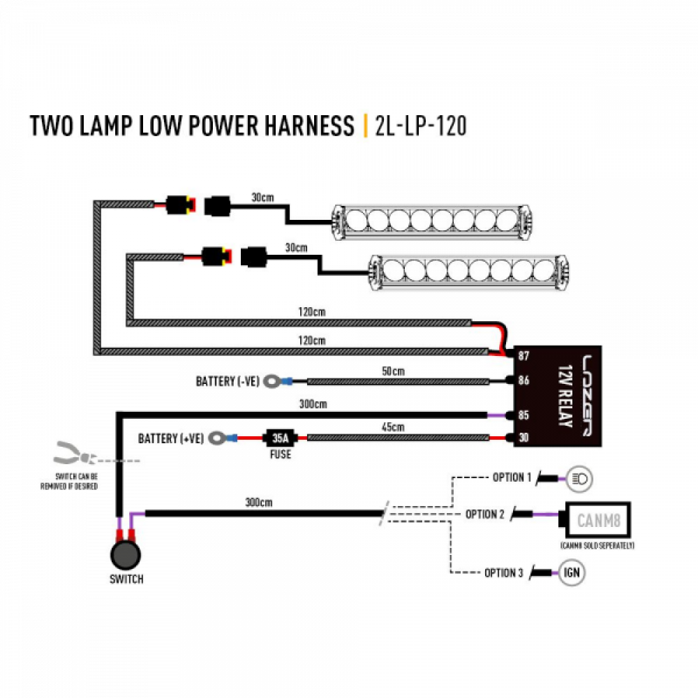 Vadu komplekts LAZER 2L-LP-120