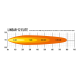 LED tālās gaismas lukturis LAZER LINEAR-12 ELITE (0L12-EL-LNR)