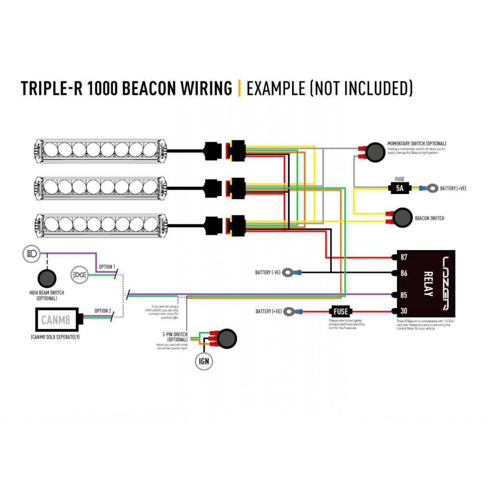 LED фонарь дальнего света LAZER TRIPLE-R 1000 GEN2 beacon (00R8-G2-BCN-B)