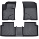 Kumimattosarja musta FORD KUGA III (2020-...) ZEER FLOOR LINER