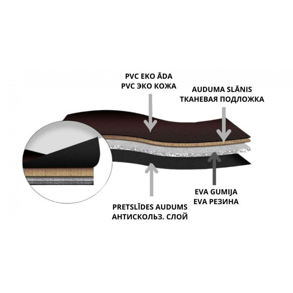 AUTO MATTOSARJA MUST 5D HONDA ACCORD (2008-2012) ZE MATS