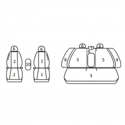 Auton istuinsuojat *COMFORT* VOLVO XC60 (2008-2016)