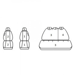 Модельные чехлы на сиденья *COMFORT* SKODA FABIA III (2014-2021)