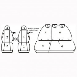 AUTON ISTUINSUOJAT *COMFORT* CITROEN BERLINGO III (5s., 2/1)(2018-...)