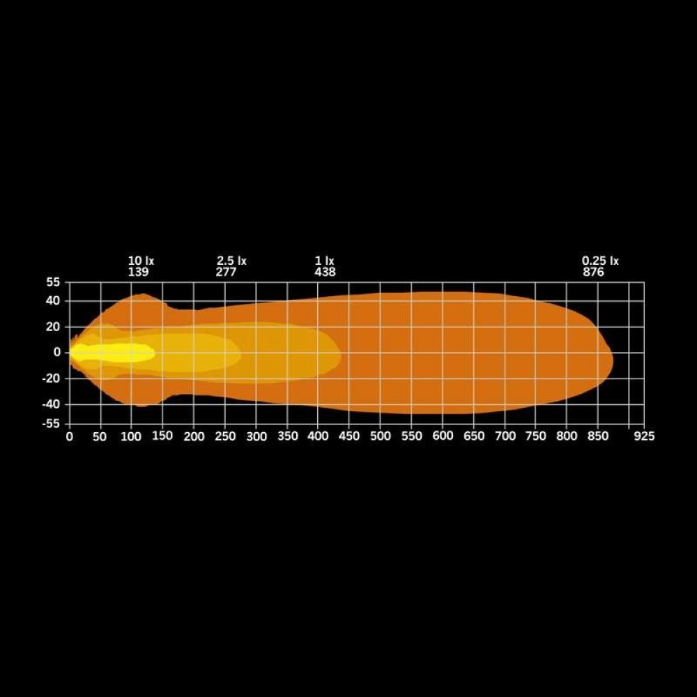 LED AUXILIARY LIGHT STRANDS DUO BLACK S-809446