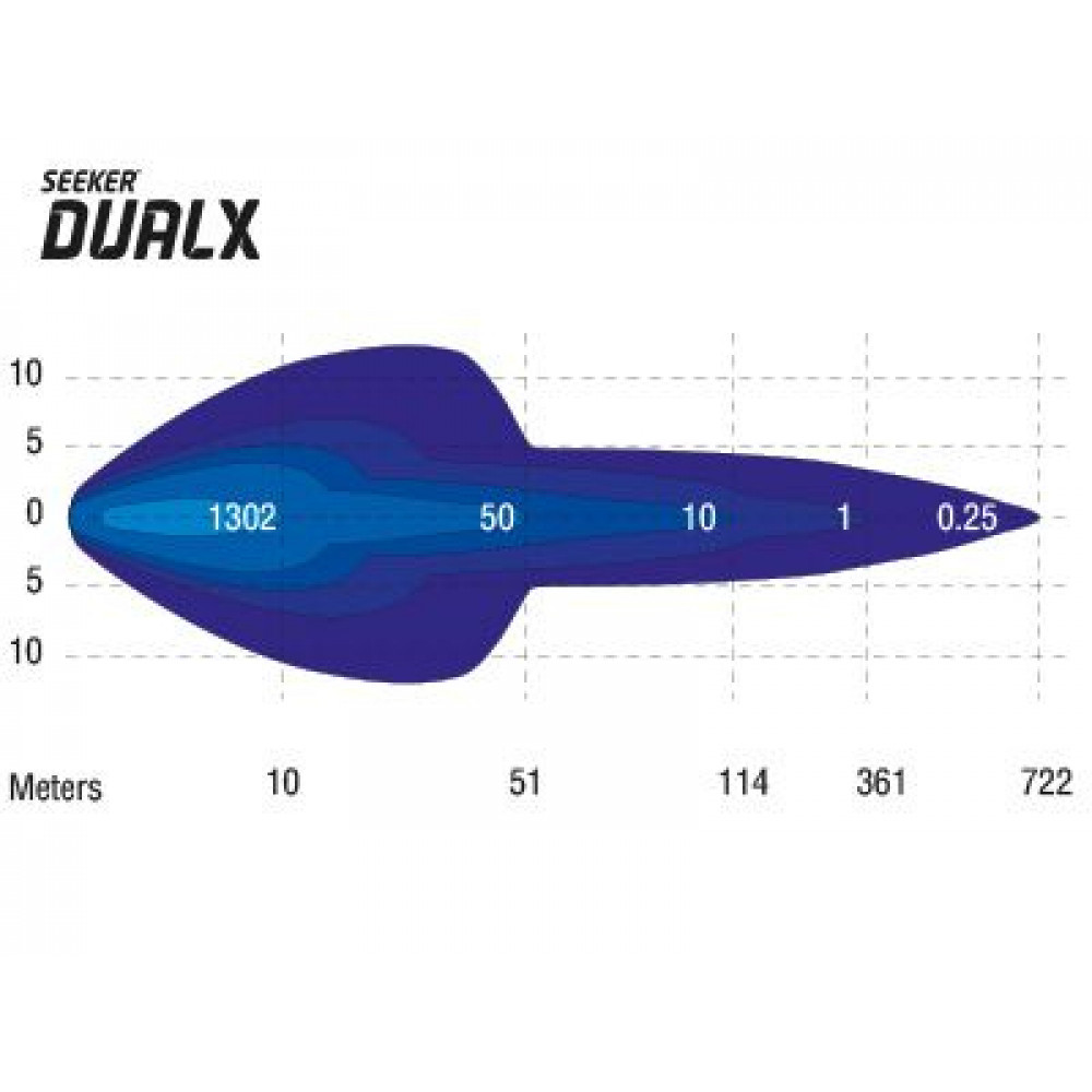 LED tālās gaismas lukturis SEEKER DUALX 100W (E4 sertificēts) 1605-NS250