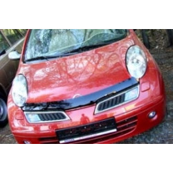 Konepellin kivisuoja NISSAN MICRA (2003-2010) SIM